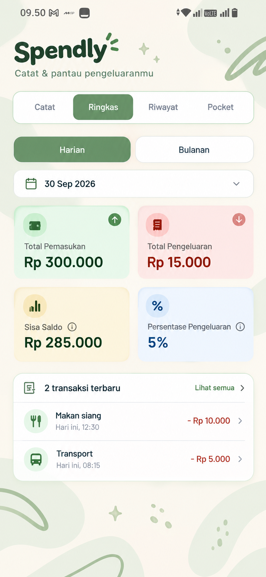 Pahami uangmu