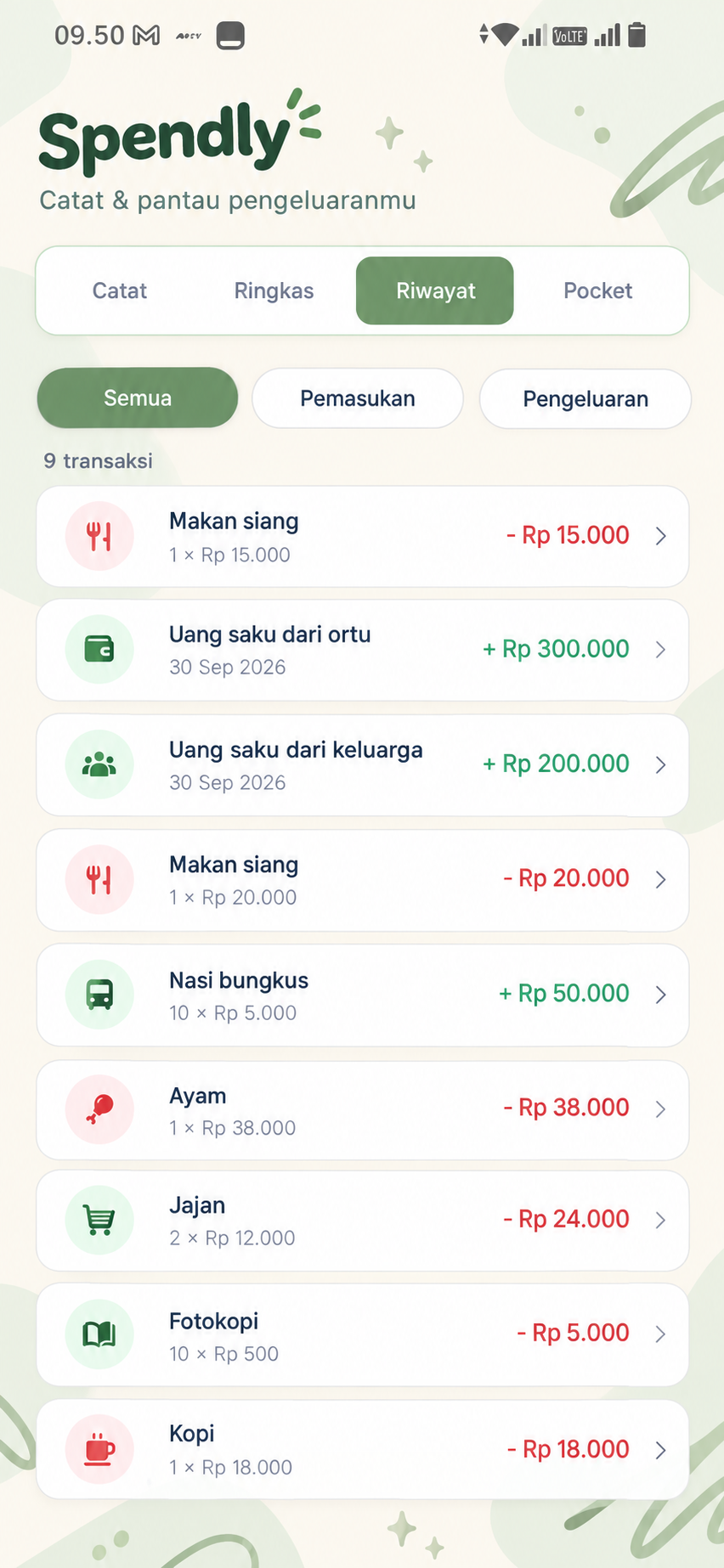 Tracking setiap transaksi